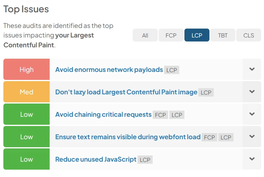 Largest Contentful Paint diagnostics including payload size, lazy loading, critical request chains, webfont loading, and unused JavaScript