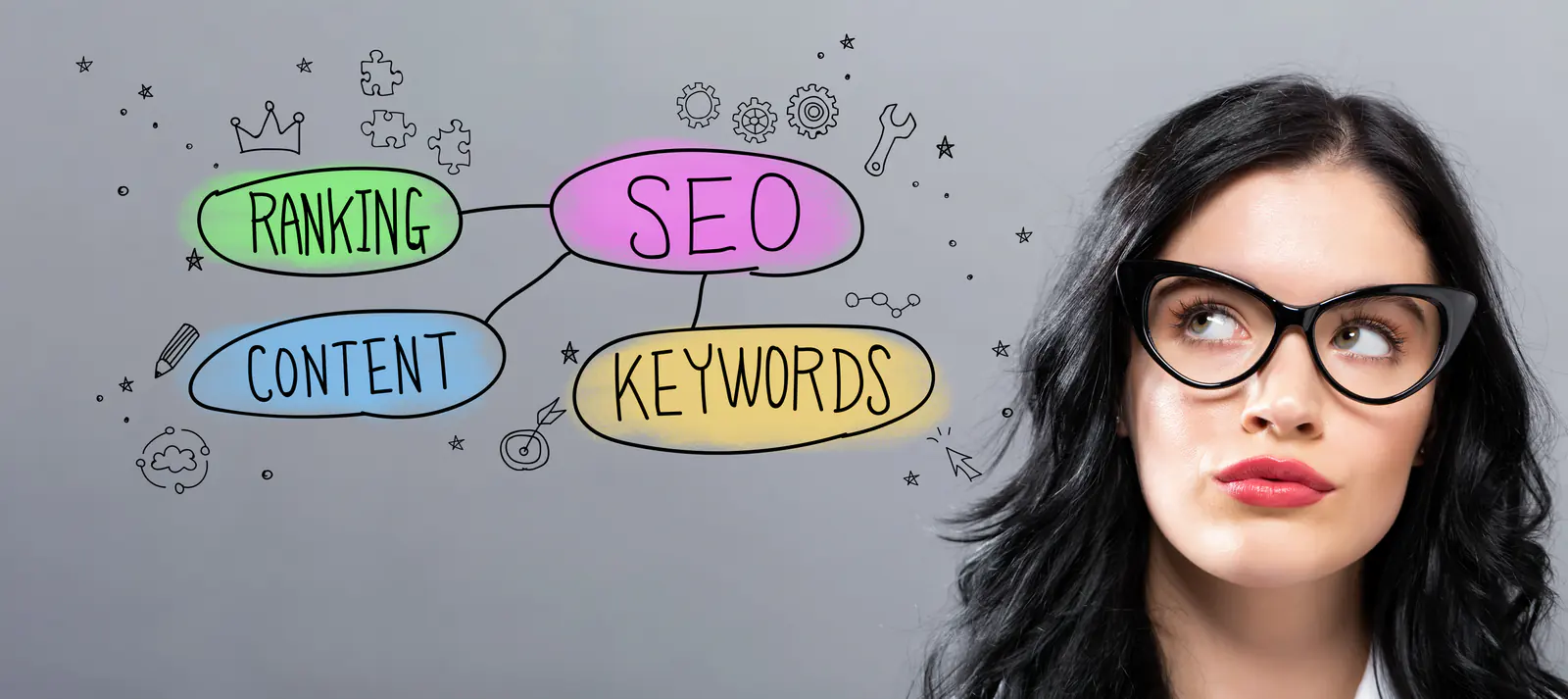 Keyword research planning with SEO, ranking, content, and keyword themes